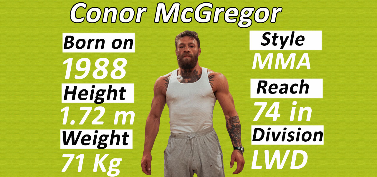 Conor McGregor UFC stats and records sportzonly