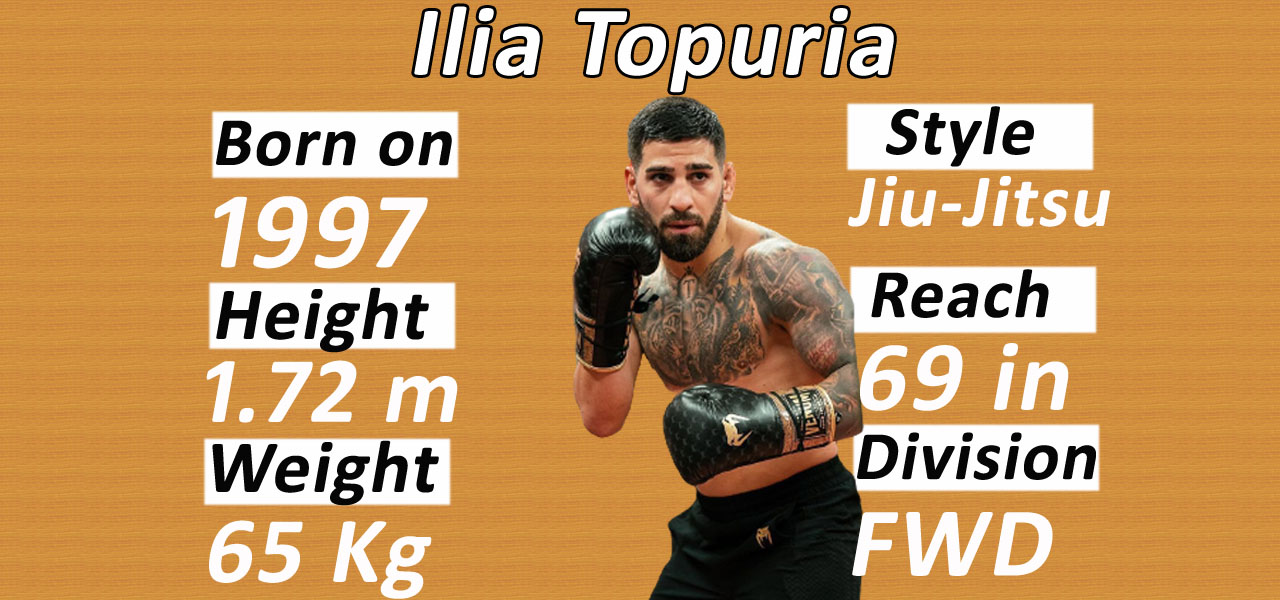 Ilia Topuria Achievements - sportzonly