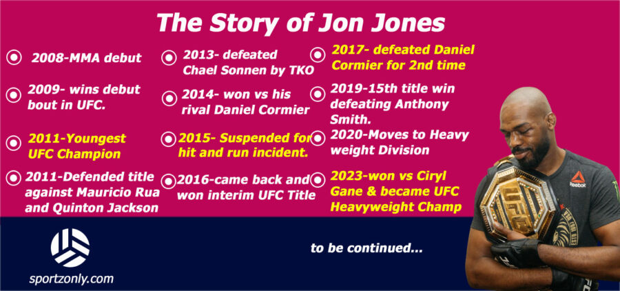 the-story-of-jon-jones-sportzonly