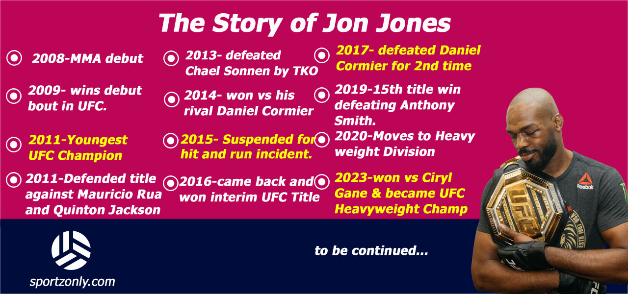 The Story of Jon Jones - sportzonly