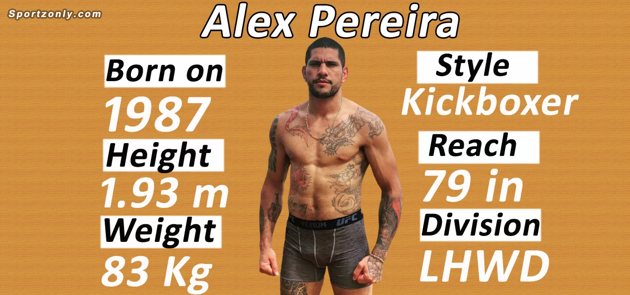 Alex Pereira UFC stats and records sportzonly