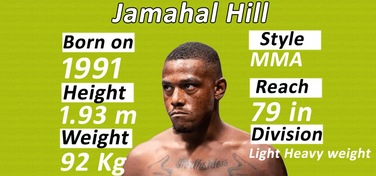 Jamahal Hill Opens as Favorite Versus Jiri Prochazka