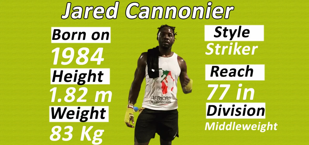 Jared Cannonier achievements - sportzonly