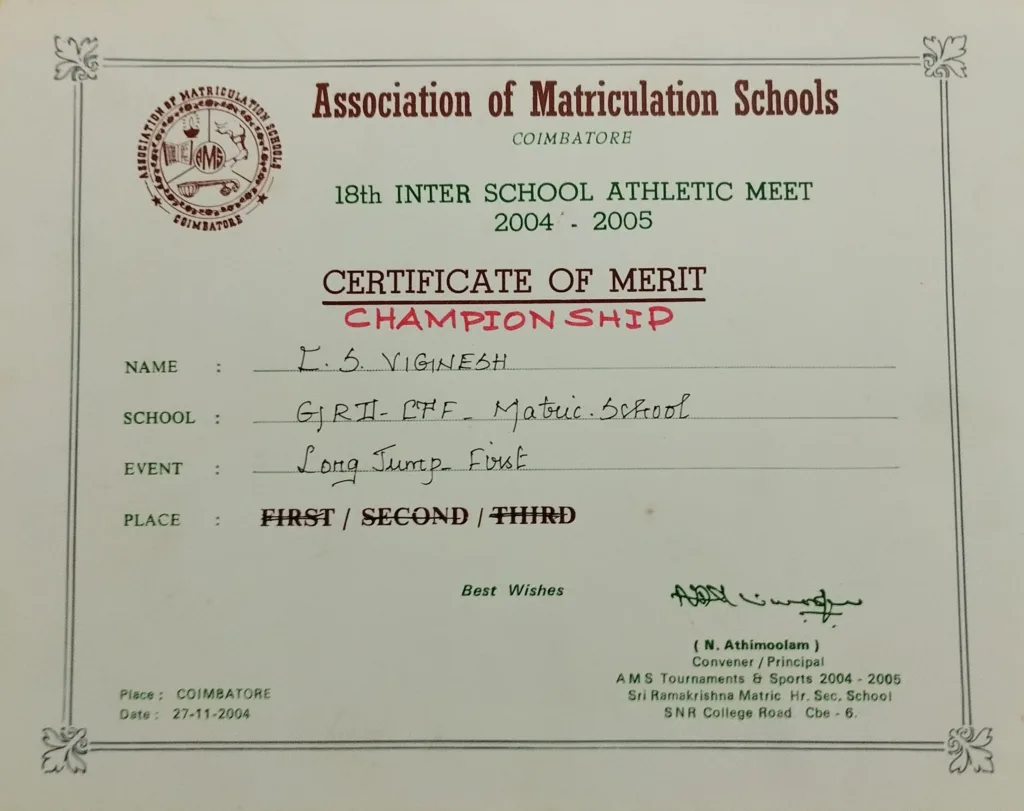 Championship Certificate of Vignesh Subramanian